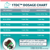1-TDC FOR ORAL HEALTH + MOBILITY SUPPORT FOR DOGS
